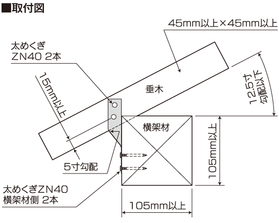 垂木止め金物】クリ垂木止め金物 KT | 製品案内 | 株式会社栗山百造 