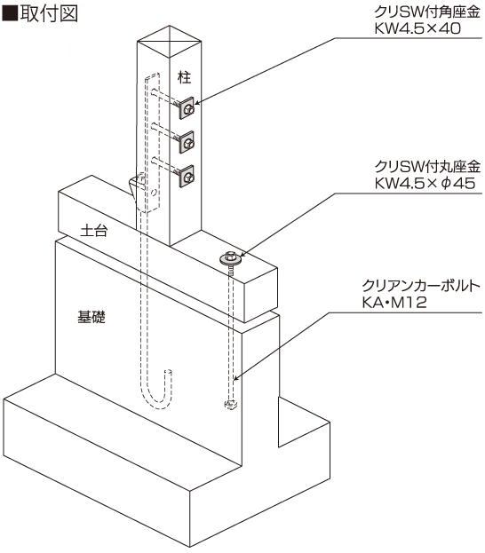 タツミ Zマーク表示金物 角座金 W9.0×80×φ18mm 50入 - 1