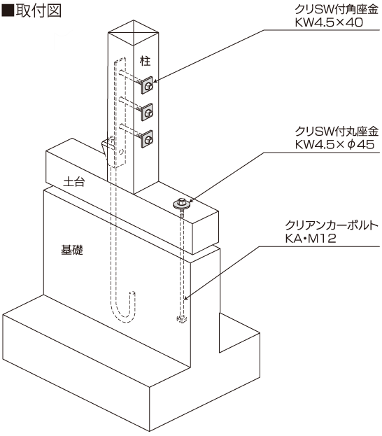 公式通販 カネシン バネ付角座金 4.5×40角-B